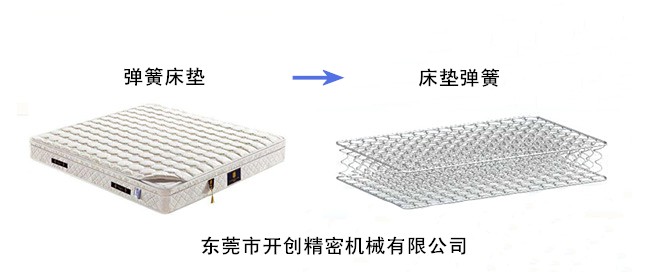 如何識(shí)別彈簧床墊的優(yōu)劣？.jpg