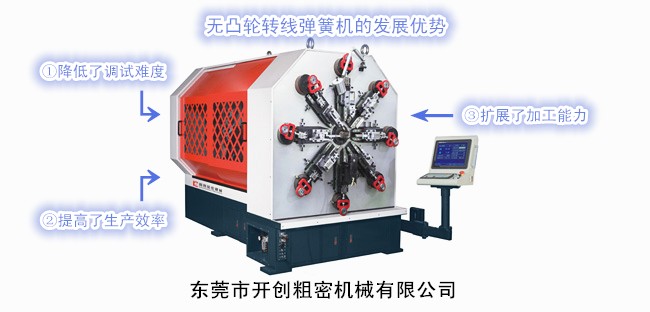 無凸輪轉(zhuǎn)線彈簧機的發(fā)展優(yōu)勢.jpg 無凸輪轉(zhuǎn)線彈簧機的發(fā)展優(yōu)勢.jpg